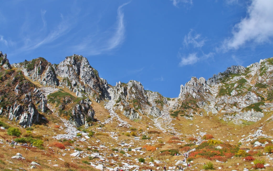 チャレンジ登山